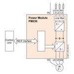 Siemens 6SL3223-0DE25-5BG1 - Image 2