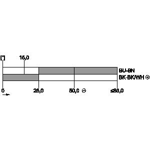 G_IC03_XX_19102I.jpg Siemens 3SE5413-0CP20-1EA2 - Image 2