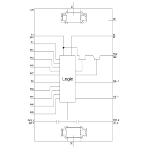 G_IC03_XX_02586_v_ANSI Siemens 3RK3131-1AC10 - Image 5