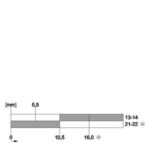 Siemens 3SE5212-0CE10 - Image 2