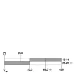 Siemens 3SE5232-0CK62-1AJ0 - Image 2