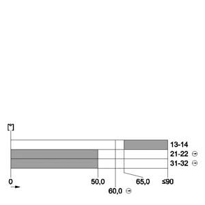 G_NSA0_XX_02885I.jpg Siemens 3SE5232-0KK21 - Image 2
