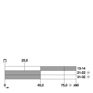 G_NSA0_XX_02889I-1.jpg Siemens 3SE5232-0LK21-1AY0 - Image 2