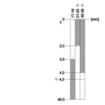 Siemens 3SE5232-0MC05-1CA0 - Image 2