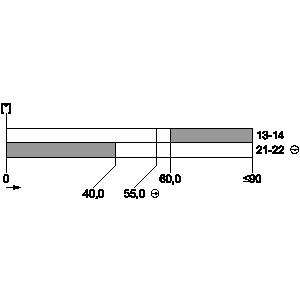 G_NSA0_XX_03106I.jpg Siemens 3SE5232-0BK21 - Image 2