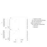 Siemens 6ES7522-1BH10-0AA0 - Image 4