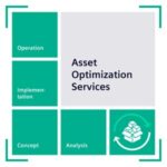 Siemens 9LA1110-8AE10-3AA0