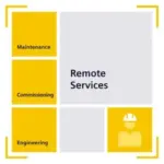 Siemens 9LA1110-0AB00