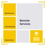 Siemens 9LA1110-0AA00