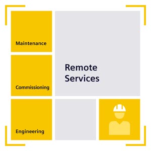 Siemens 9LA1110-0AA00