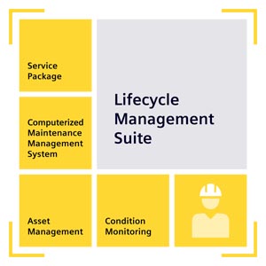 Siemens 9LA1110-5CC00-1AA0