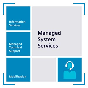 Siemens 9LA1110-1BL00-0AA0-Z Y01