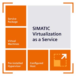 Siemens 9LA1110-6SV05-0AA3