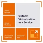 Siemens 9LA1110-6SV05-1GB3