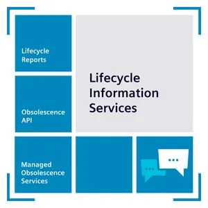 G_CS01_XX_00208I-32 (WebP) Siemens 9LA1110-8AG10-1BC0 - Image 1