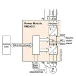 Siemens 6SL3210-1PE11-8AL1 - Image 2