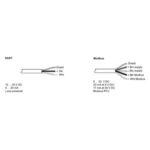 Siemens 7ML532.-.....-.... - Image 2