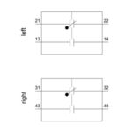 Siemens 3RH1921-1DA11-Z X90 - Image 4