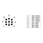 Siemens 3SX5100-1SS08 - Image 4