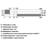Siemens 3SE2283-0GA53 - Image 2