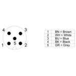 Siemens 3SX5100-1SS05 - Image 4