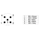 Siemens 3SX5100-1SS05 - Image 4