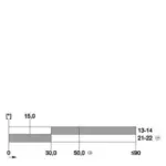 Siemens 3SE5114-0CH61-1AC5 - Image 2