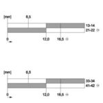 Siemens 3SE5162-0CE01 - Image 2