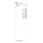 Siemens 6ES7410-5HX08-0AB0 - Image 3