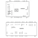 Siemens 6SL3210-1KE23-8UB1 - Image 3