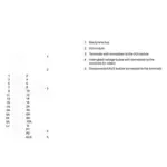 Siemens 6ES7193-6BP20-0BA0 - Image 4