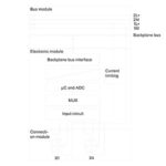 Siemens 6ES7144-4FF01-0AB0 - Image 4