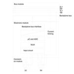 Siemens 6ES7144-4GF01-0AB0 - Image 4