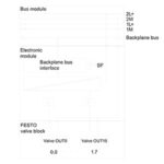 Siemens 6ES7148-4EA00-0AA0 - Image 4