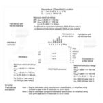 Siemens 6ES7972-0BA52-0XB0 - Image 4
