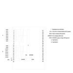 Siemens 6ES7521-1BH00-0AB0 - Image 4