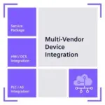 Siemens 9LA1110-6MV00-0AA0