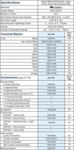 Rockwell Automation / Allen-Bradley 1492-H1 - Image 3