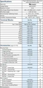 Rockwell Automation / Allen-Bradley 1492-H2 - Image 4