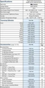 Rockwell Automation / Allen-Bradley 1492-HM1VT - Image 3