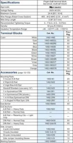 Rockwell Automation / Allen-Bradley 1492-HM2RE - Image 4