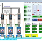 Yaskawa APPLICATION SIMULATOR