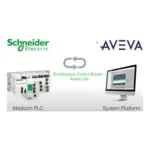 Schneider Electric EUSMCNCZZGPEZZ