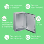 Schneider Electric NSYS3X4315H - Image 3