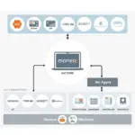 IFM QLA010 - Image 3