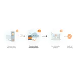 IFM QM9111 - Image 2