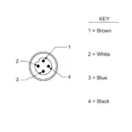 Banner Engineering BR-M12M4R9-1 - Image 2