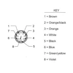 Banner Engineering QDE-8150D - Image 3