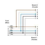 Banner Engineering CSB-M1251M1251B - Image 2