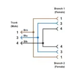 Banner Engineering CSB-M831M831 - Image 2